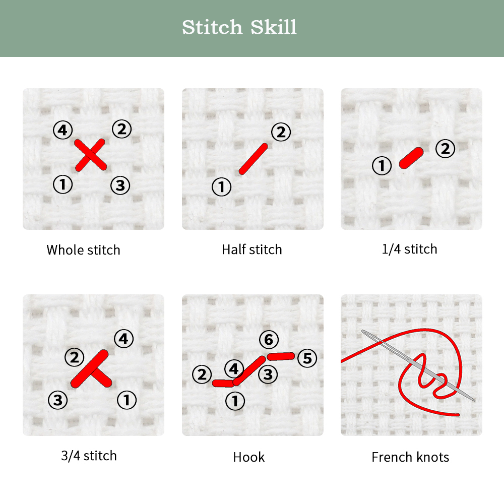 Joy Sunday News Pre-Printed Cr - огляд і ціна Cotton Embroidery Thread Skeins