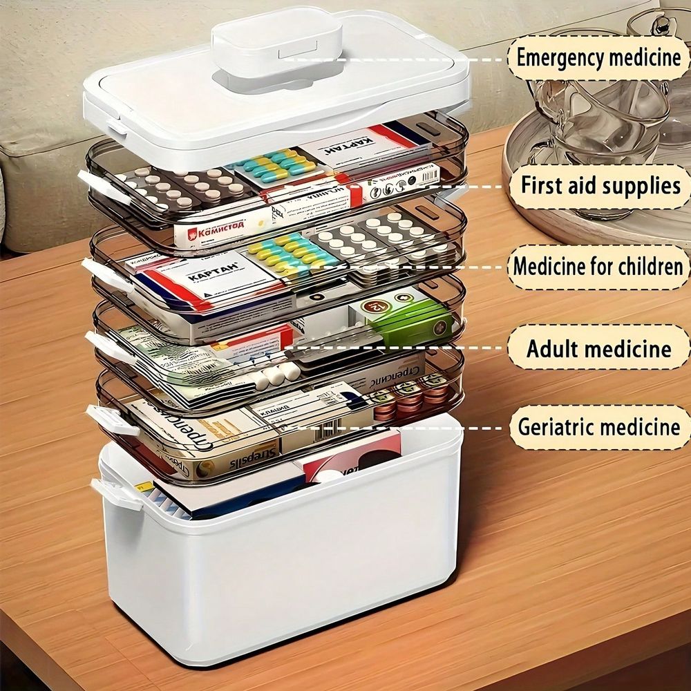 Transparent Multi-Layer Medici - огляд і ціна Sewing